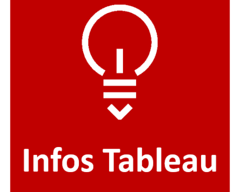 Infos Tableau