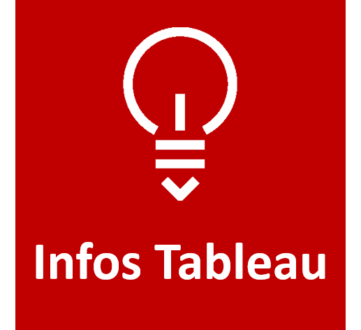 Infos Tableau