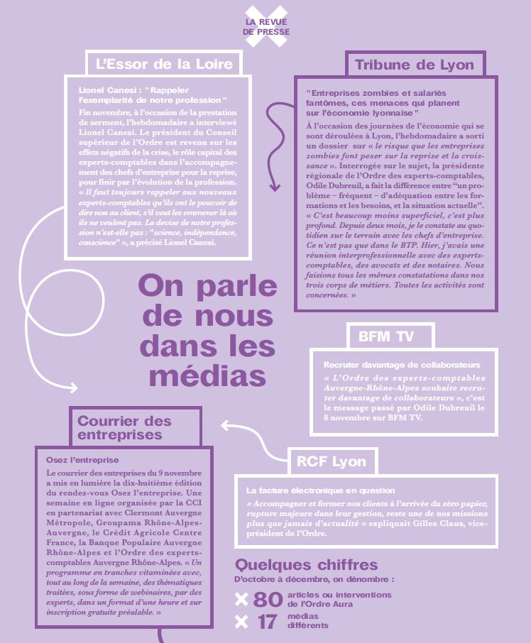 PE 05 Revue de presse